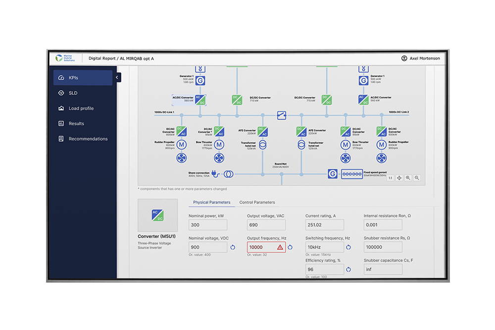 Digital Report Tool Digital Report Tool